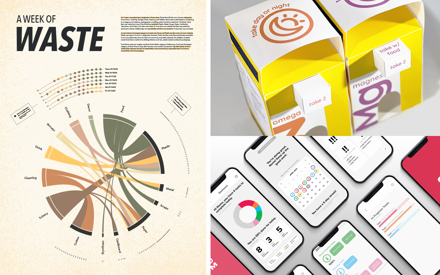Info design applications in prints, packaging, and digital dashboard